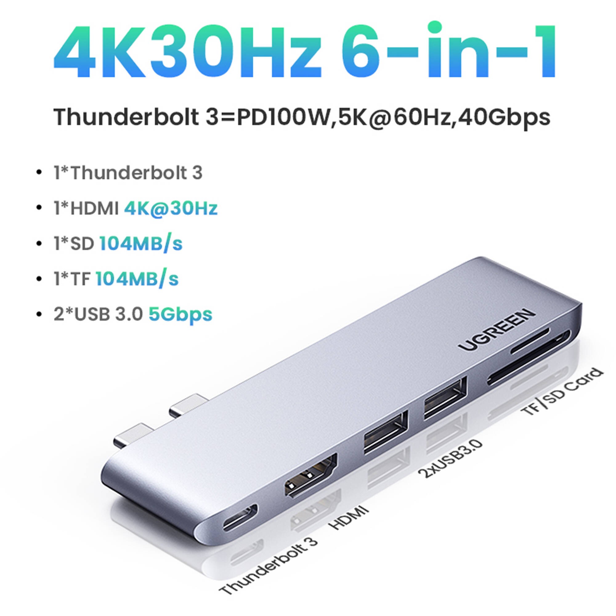 Ugreen (80856) USB-C Multifunction Adapter