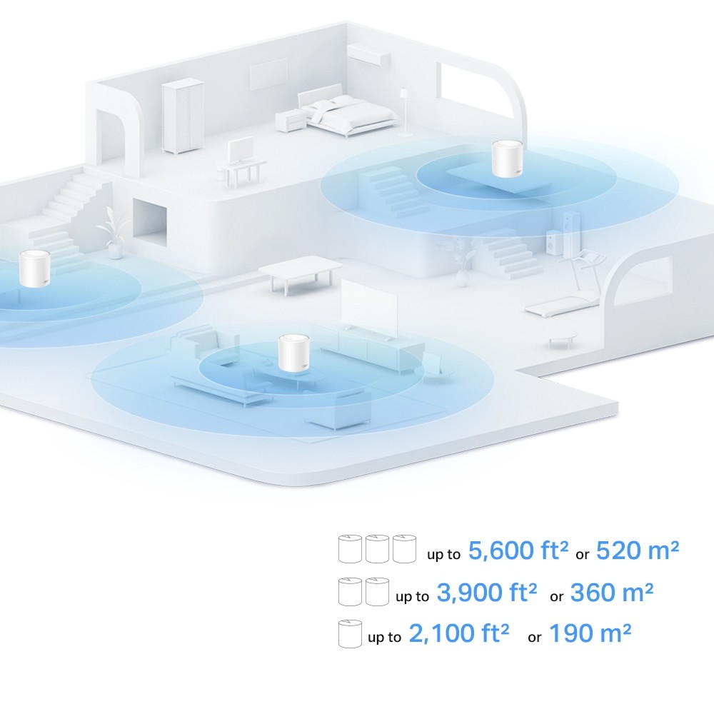 TP-Link Deco X10(3-pack), AX1500 Whole Home Mesh Wi-Fi 6 System