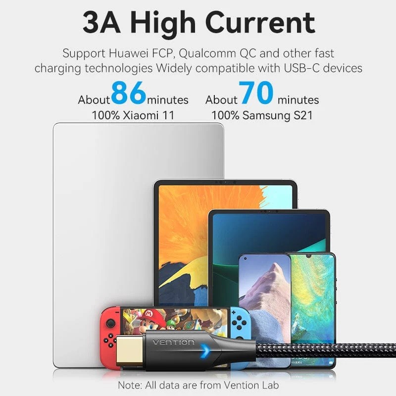 Vention TRCBH USB 2.0 Type-C Male to Type-C Male 3A Cable 2M PVC Type