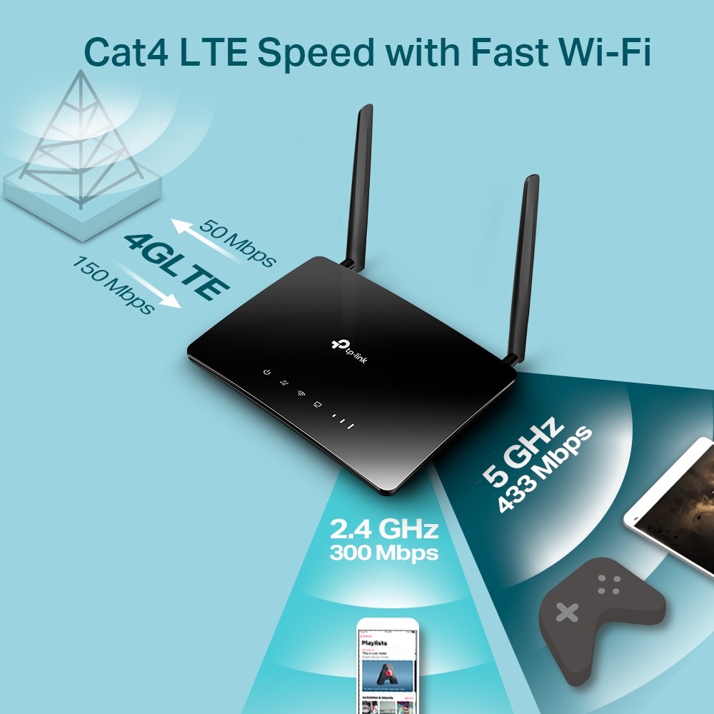 TP-Link, Archer MR202, AC750 Wireless Dual Band 4G LTE Router