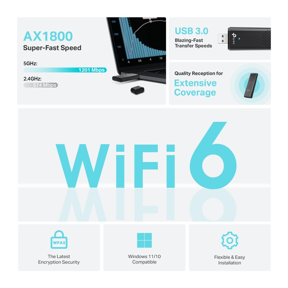TP-Link, Wi-Fi USB,  Archer TX20U, AX1800 Dual Band Wi-Fi 6 Wireless USB Adapter.