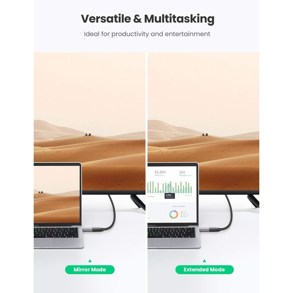 Ugreen US320 (70450), Type-C to HDMI Adapter, Space Gray