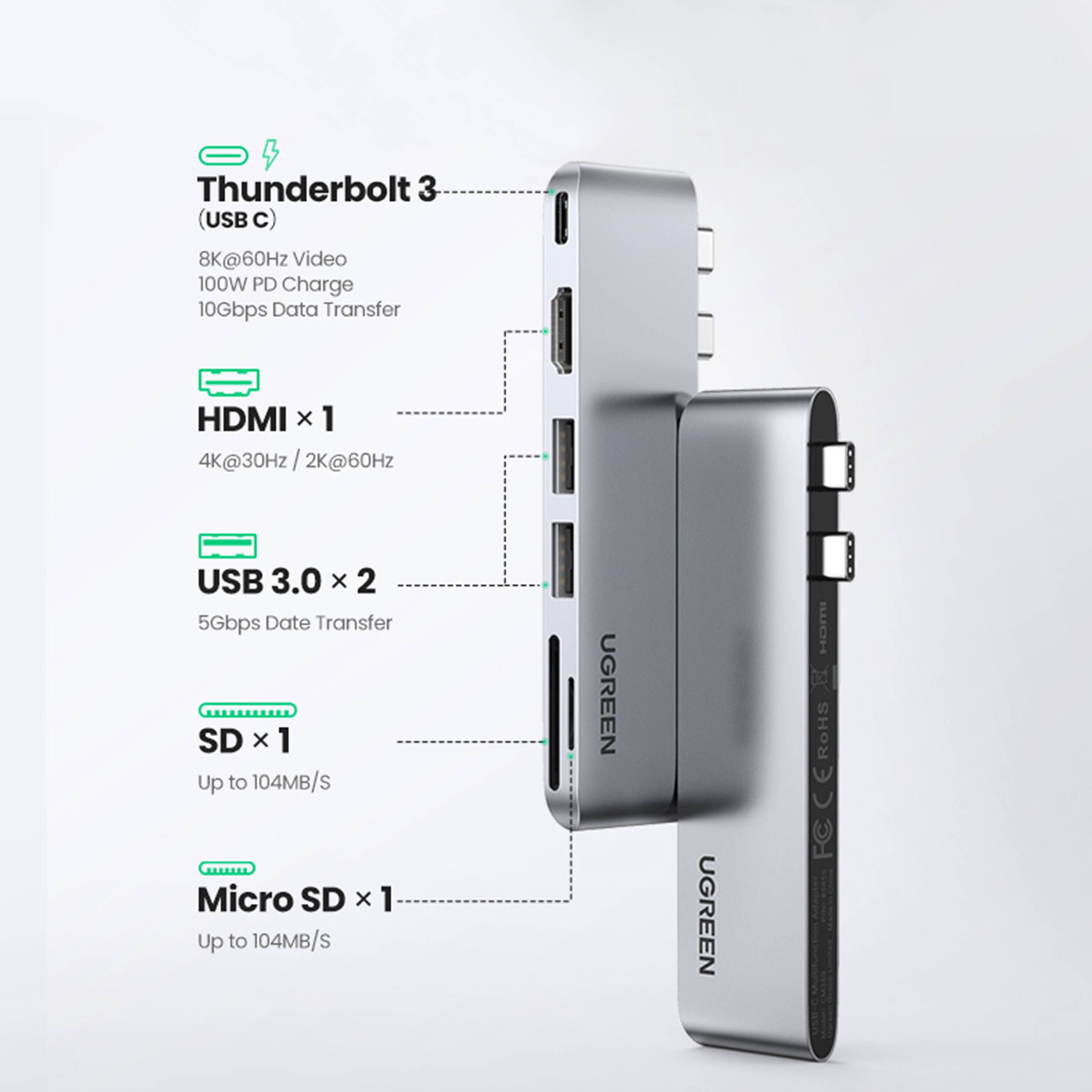 Ugreen (80856) USB-C Multifunction Adapter