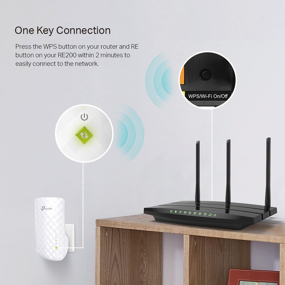 რადიო ქსელი RE200 TP-Link,  AC750 Wi-Fi Range Extender