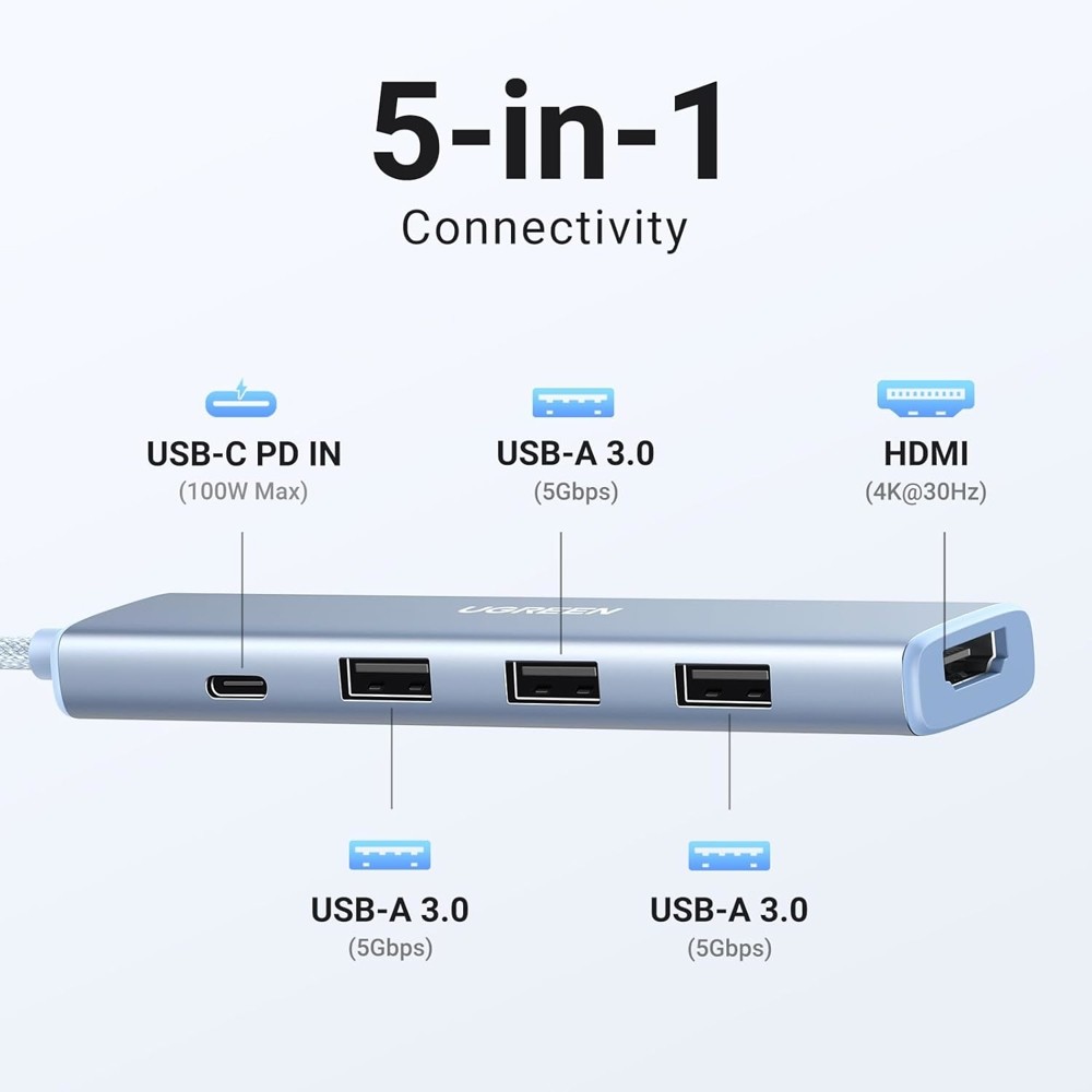 Ugreen CM478 (35581), USB, USB-C, HDMI, HUB, Blue