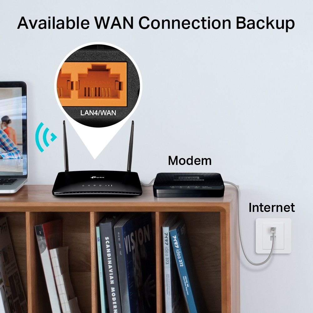 TP-Link, Archer MR402, Wi-Fi 5 Router, AC1200 Wireless Dual Band 4G LTE.