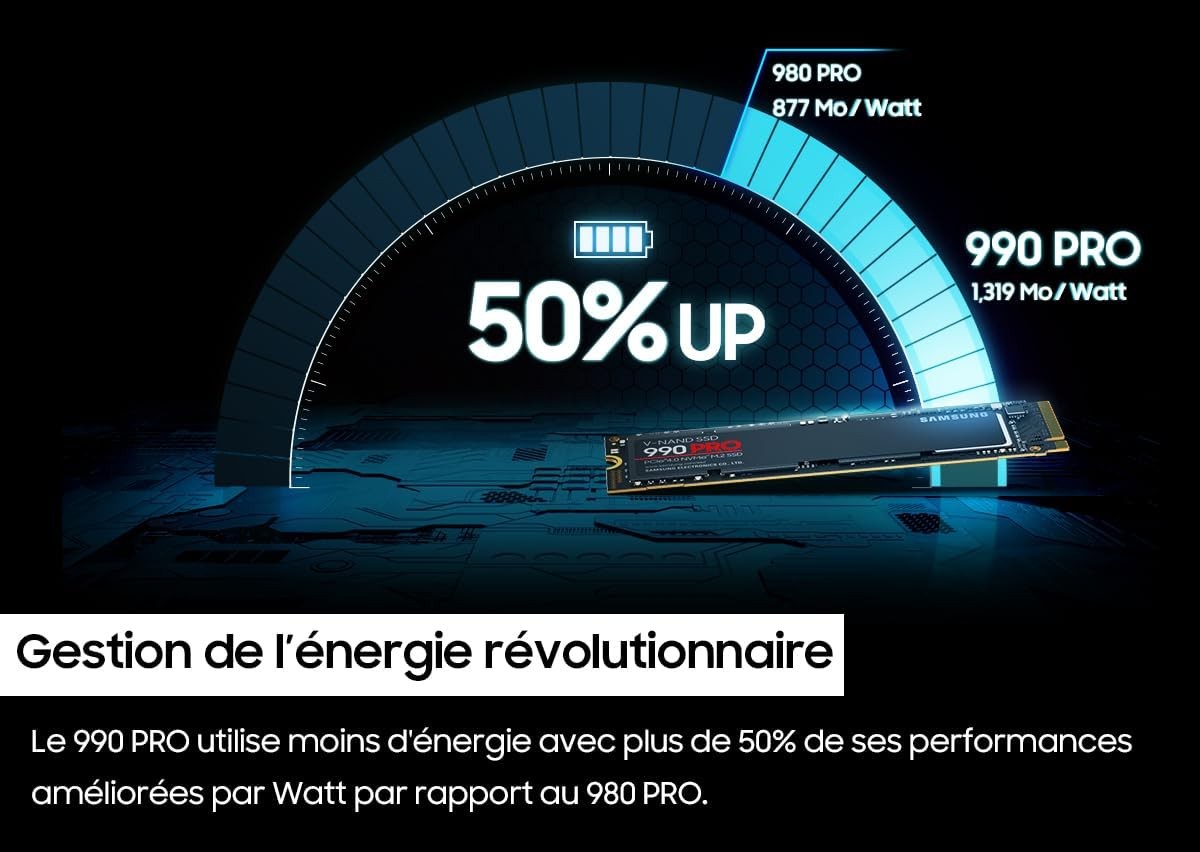 Samsung SSD MZ-V9P4T0BW 990 PRO PCIe 4.0 NVMe M.2