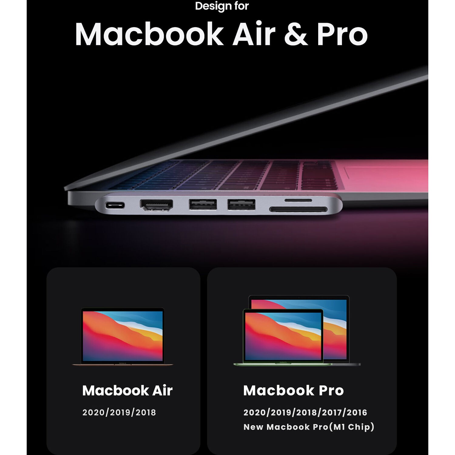 Ugreen (80856) USB-C Multifunction Adapter