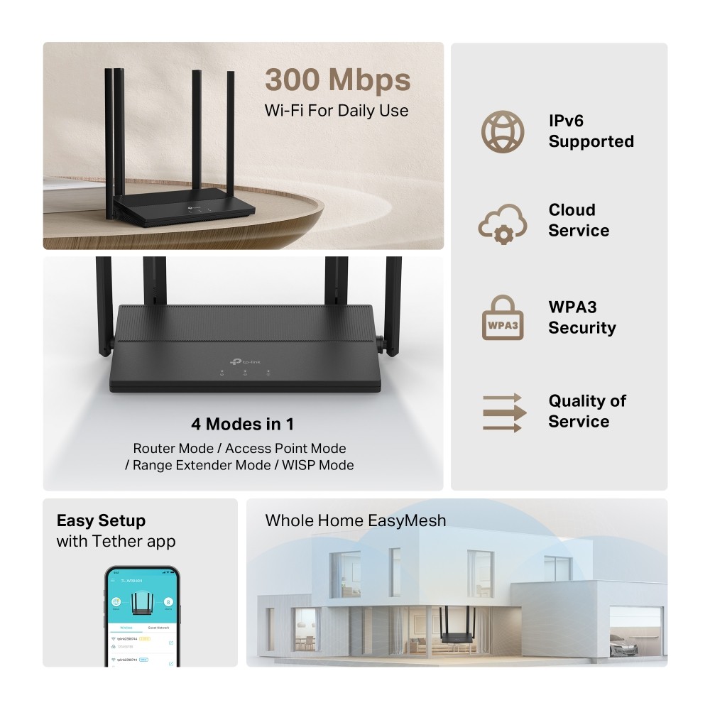 TP-Link, TL-WR846N, 300 Mbps Multi-Mode Wi-Fi Router 4× 5dbi antennas and 2×2 MIMO deliver strong .