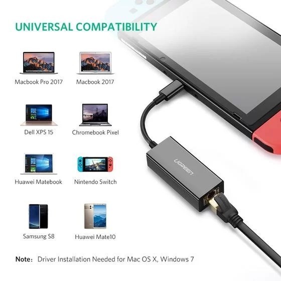 Ugreen US236 (50307) USB Type-C to 10/100/1000Mbps Ethernet Adapter, Black