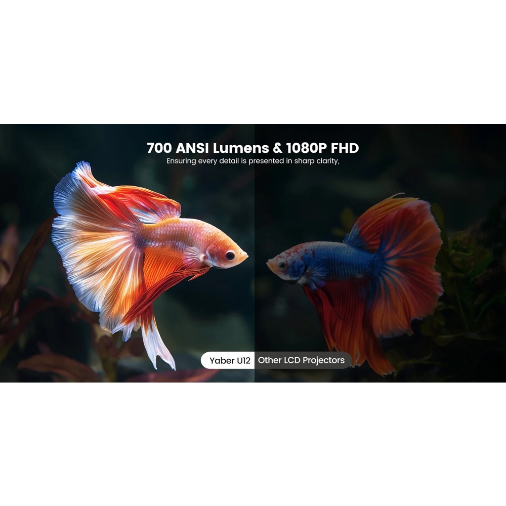 Yaber U12 Home Cinema, LCD Projector, FHD 1920x1080, 700lm, Black