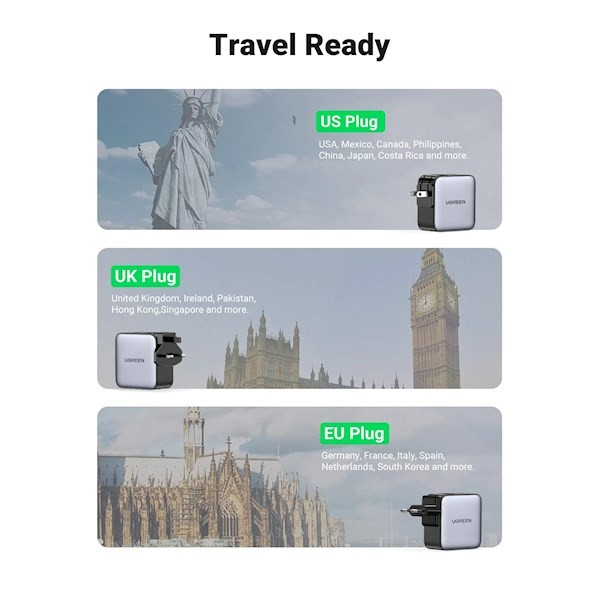 Ugreen CD296 (90409), 65W, USB, USB-C, Gray