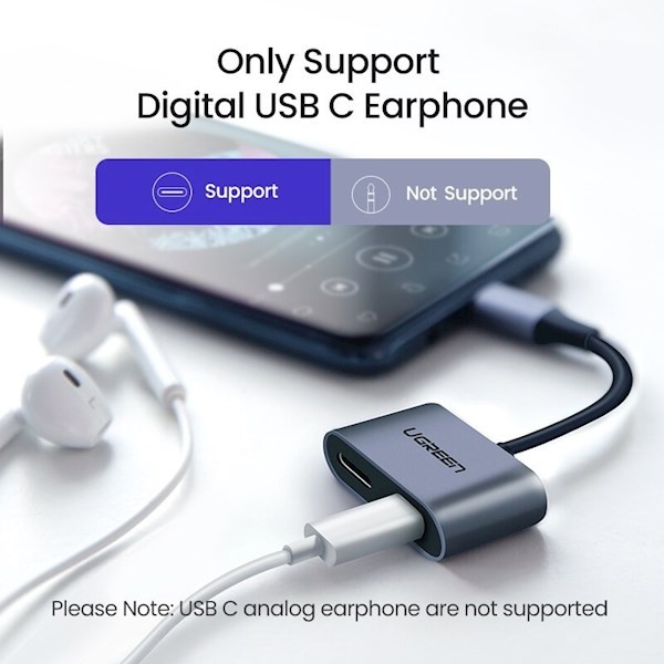 Ugreen CM232 (60165) Type-C USB-C One-Two Converter, Gray